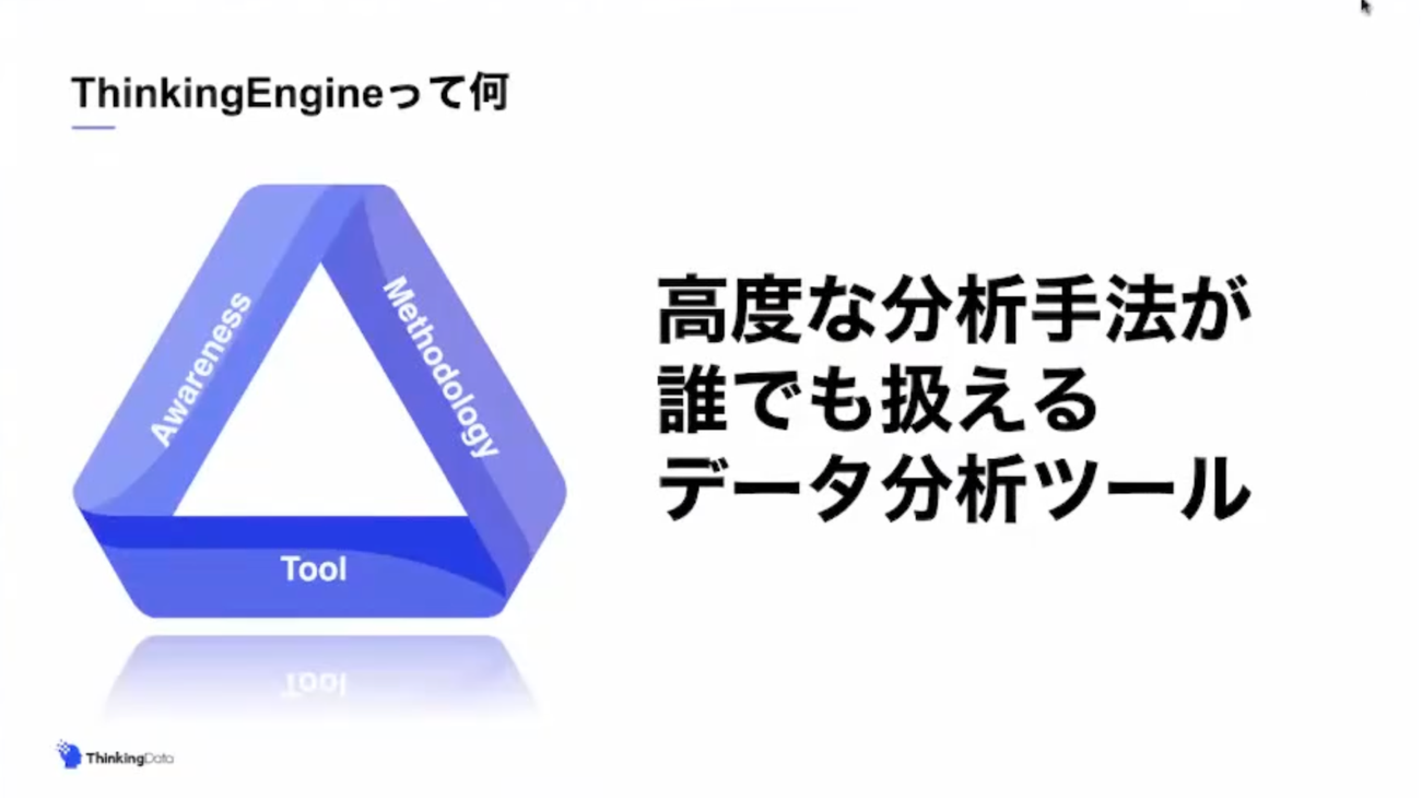 Thinking Engineとは